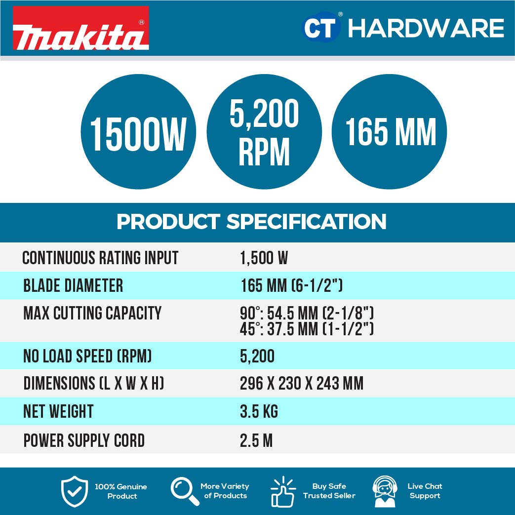 MAKITA HS6600 CIRCULAR SAW 6-1/2" 165MM 1050W 5200RPM