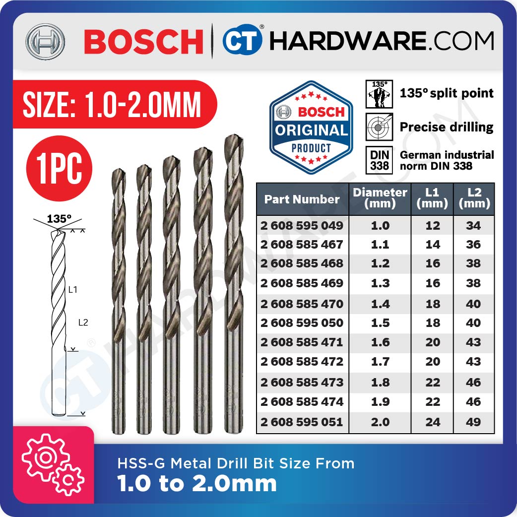 BOSCH ORIGINAL HSS-G METAL DRILL BIT SIZE 1.0MM - 2.0MM [ 1PC ]