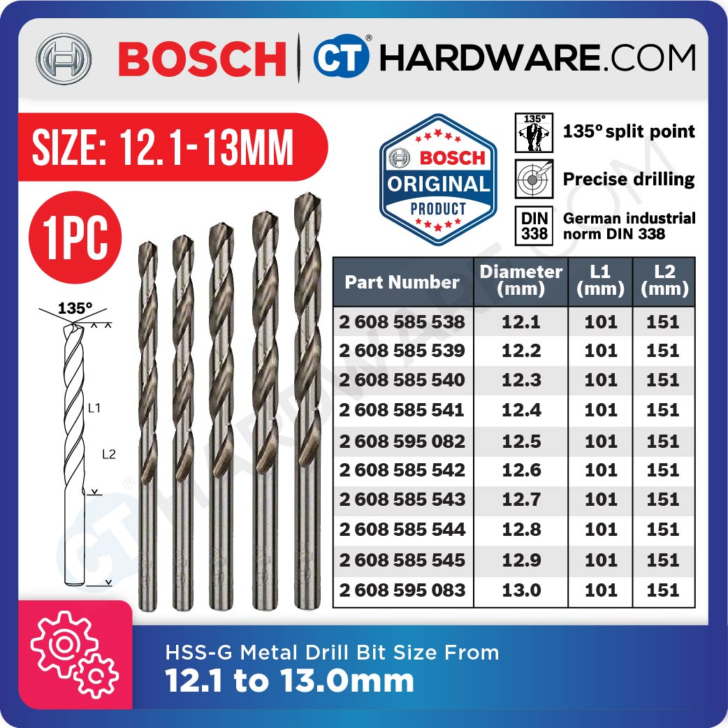 BOSCH ORIGINAL HSS-G METAL DRILL BIT SIZE 12.1MM - 13.0MM [ 1PC ]
