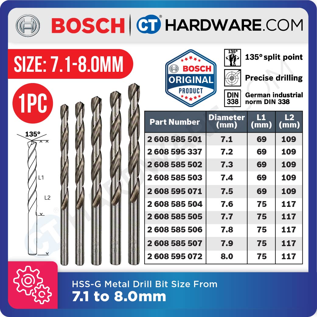 BOSCH ORIGINAL HSS-G METAL DRILL BIT SIZE 7.1MM - 8.0MM [ 1PC ]