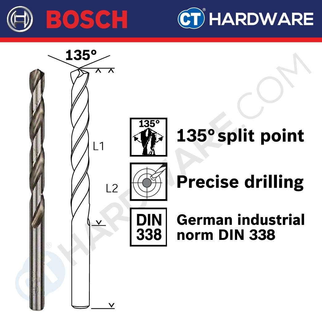 BOSCH ORIGINAL HSS-G METAL DRILL BIT SIZE 1.0MM - 2.0MM [ 1PC ]