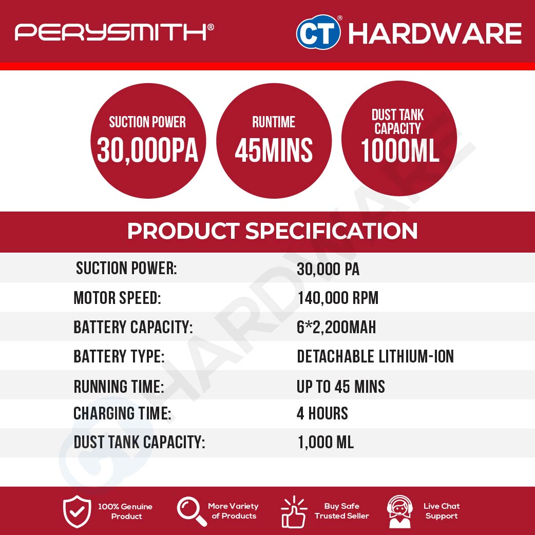 PerySmith D5 iDock Cordless Vacuum Cleaner 18.5V 30,000Pa