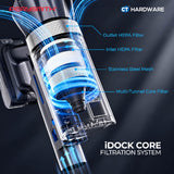 PerySmith D5 iDock Cordless Vacuum Cleaner 18.5V 30,000Pa