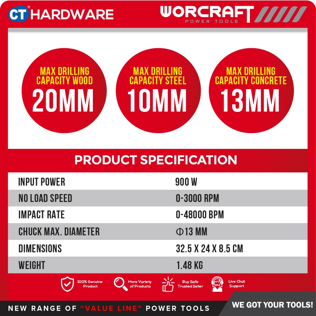 WORCRAFT ID-900 CORDED IMPACT DRILL 13MM | 900W | 3000RPM [ ID900 ]