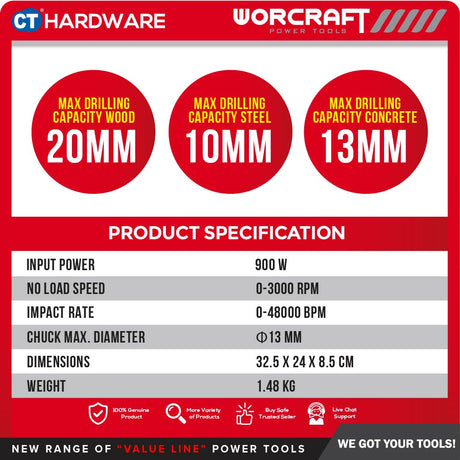 WORCRAFT ID-900 CORDED IMPACT DRILL 13MM | 900W | 3000RPM [ ID900 ]
