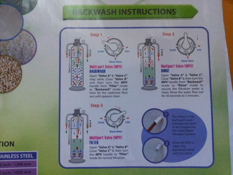 INDAH FRP FIBER FILTER  9" (D) X 42" (H) INDAHFRP9
