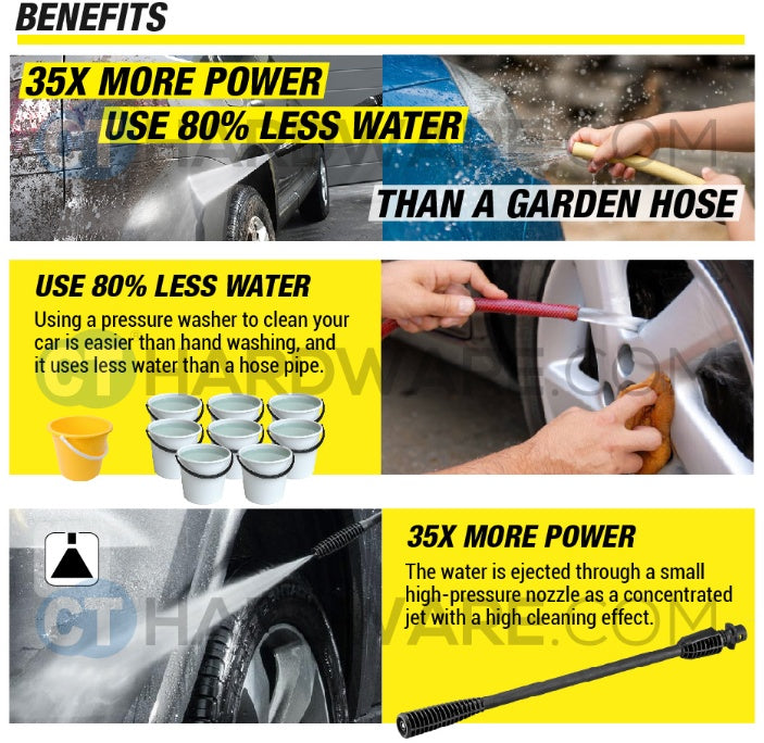 [COMBO-BUNDLE] Karcher K2.050 High Pressure Washer + WD 1 CLASSIC Vacuum Cleaner [K2050 + WD1CLASSIC]