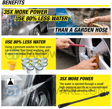 [COMBO-BUNDLE] Karcher WD1 CLASSIC Vacuum Cleaner + K2.050 High Pressure Washer [WD1CLASSIC + K2050]