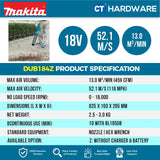 MAKITA DUB184RT / Z CORDLESS BLOWER 18V LXT 18000RPM 52.1M/S 3KG