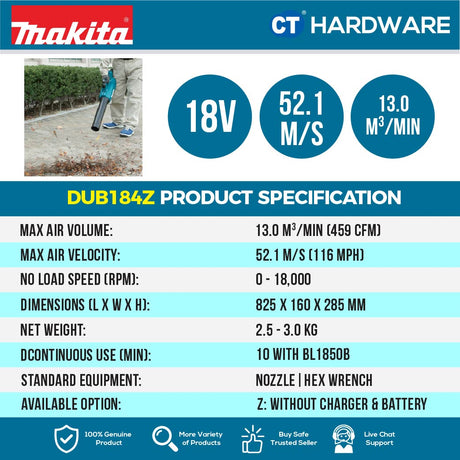 Makita DUB184RT/ Z LXT 18V Cordless Brushless Blower (Body Only | 1-Battery)