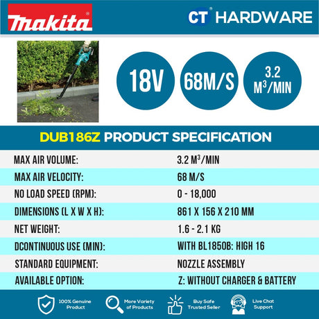 MAKITA DUB186Z CORDLESS BLOWER 18V LXT 92.4DBA 18000RPM NO BATTERY & CHARGER ( SOLO )