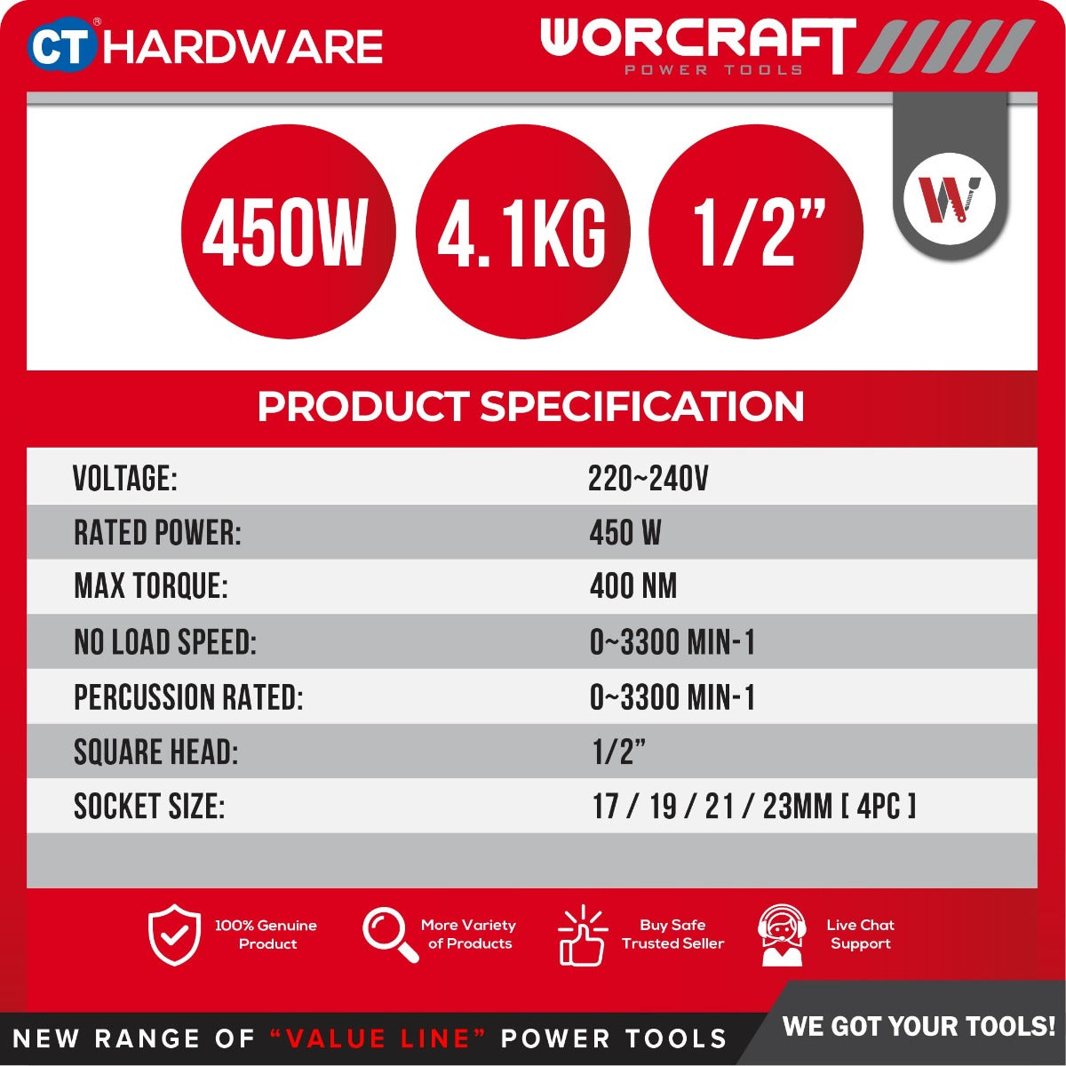 WORCRAFT IW-500  IMPACT WRENCH 450W | 1/2" SHANK | 8-30MM COME WITH SOCKET SIZE 17,19,21,23MM [ IW500 ]