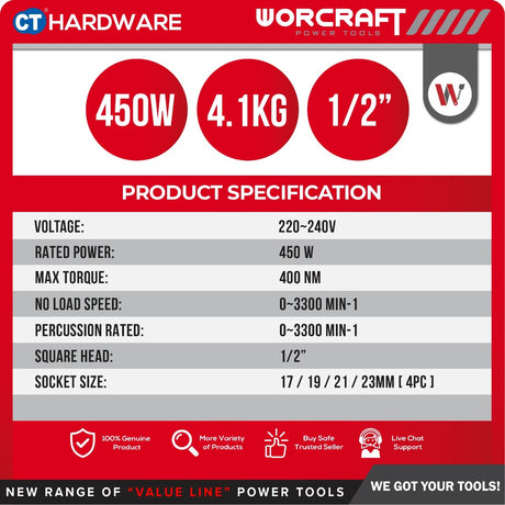 WORCRAFT IW-500  IMPACT WRENCH 450W | 1/2" SHANK | 8-30MM COME WITH SOCKET SIZE 17,19,21,23MM [ IW500 ]