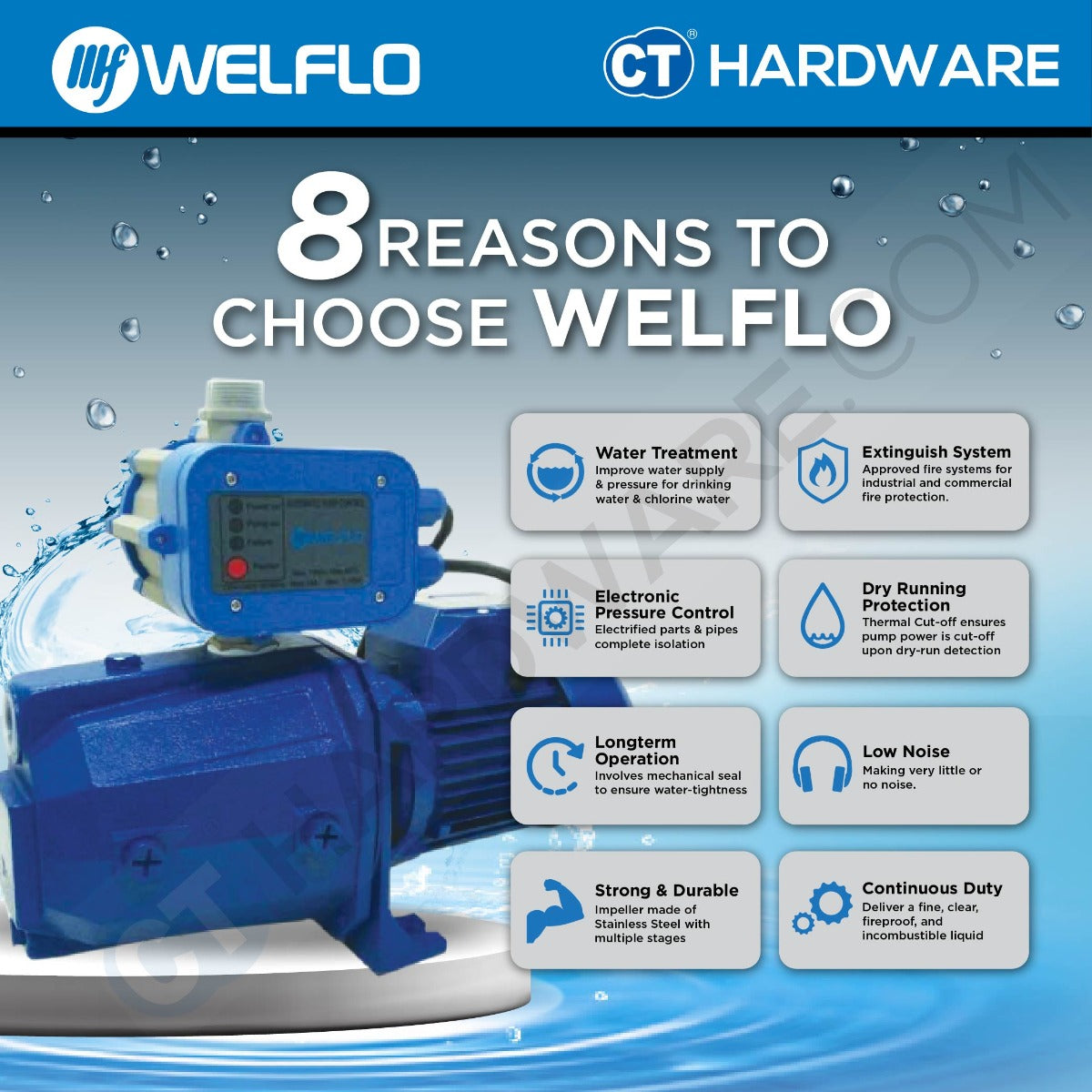 WELFLO JET100BPC SELF-PRIMING JET PUMP WITH BRASS IMPELLER