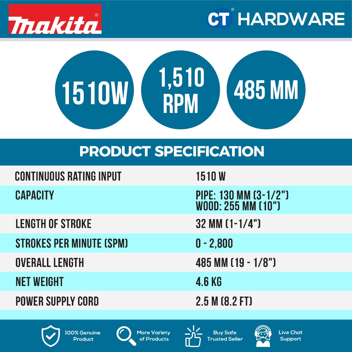 MAKITA JR3070CT SABRE SAW 4.3KG 1510W 130MM  2800RPM ( VARIABLE SPEED )