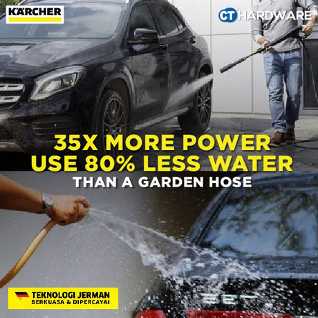 Karcher K2.050 High Pressure Washer 1400W 120 Bar 5.7lpm [K2050 | 16016520]