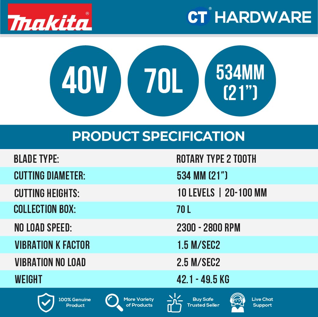 MAKITA LM001CZ CORDLESS LAWN MOWER 40V 21" 70L 2300-2800RPM NO BATTERY & CHARGER (SOLO )