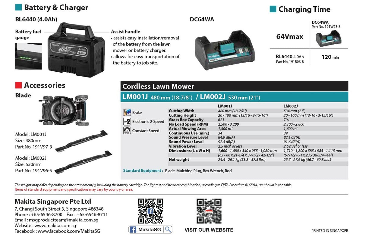 MAKITA LM001CZ CORDLESS LAWN MOWER 40V 21" 70L 2300-2800RPM NO BATTERY & CHARGER (SOLO )