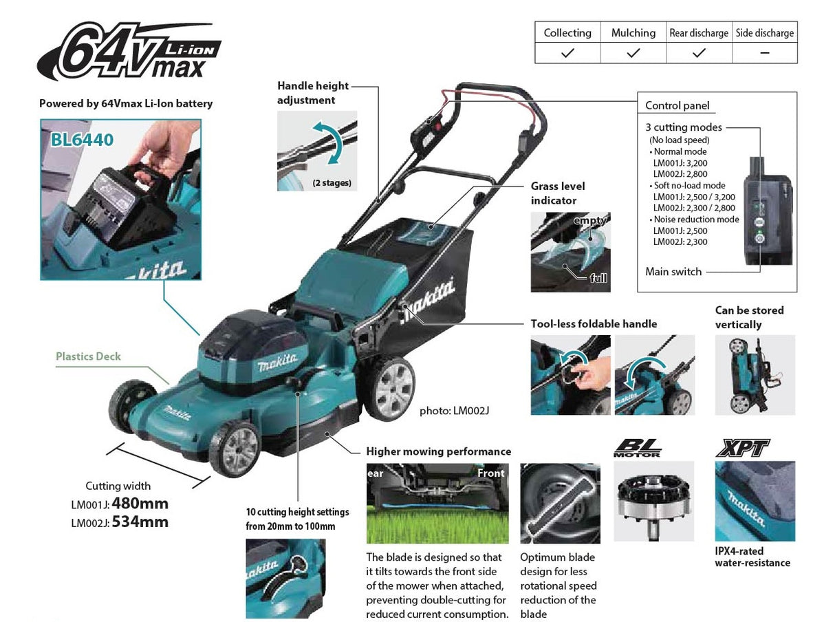 MAKITA LM001CZ CORDLESS LAWN MOWER 40V 21" 70L 2300-2800RPM NO BATTERY & CHARGER (SOLO )