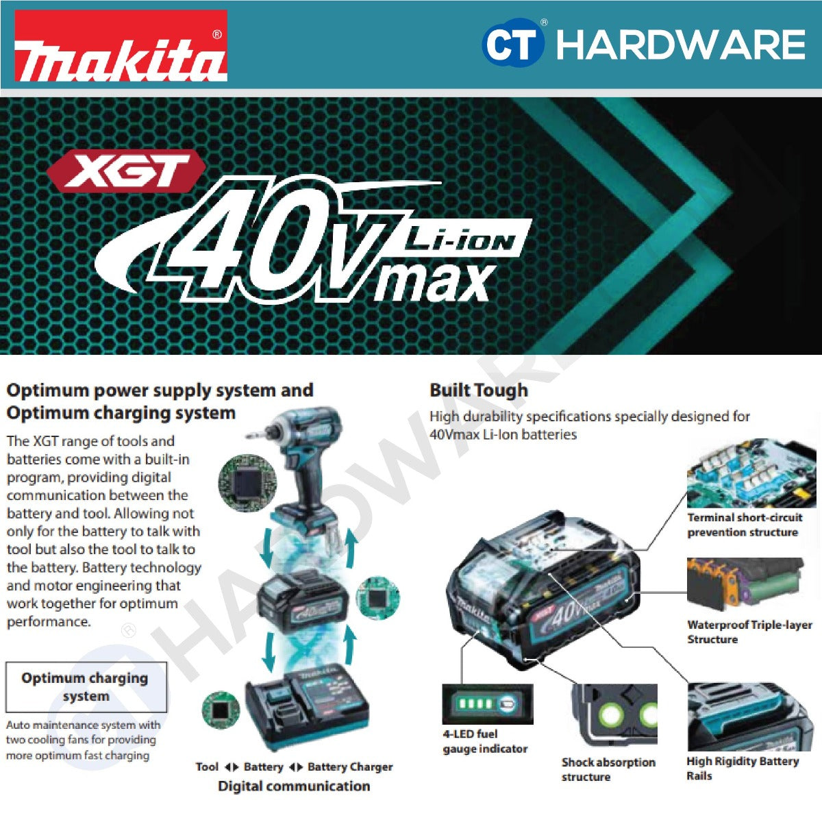MAKITA LS002GZ 216 mm (8-1/2") CORDLESS SLIDE COMPOUND MITRE SAW 40V 8 1/2" 216MM 4800RPM WITHOUT BATTERY CHARGER ( SOLO )