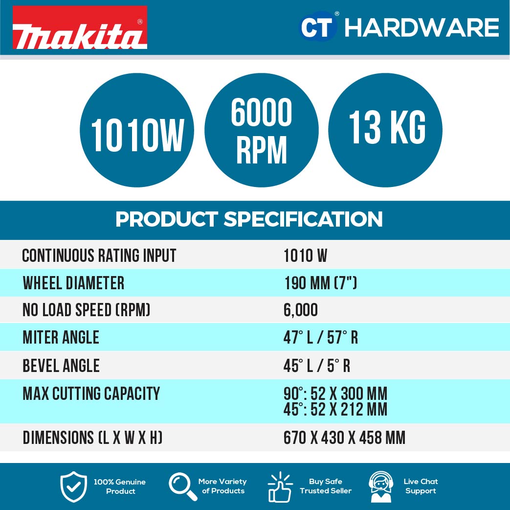 MAKITA LS0714 SLIDE COMPOUND MITER SAW 7-1/2" 190MM 1010W 6000RPM