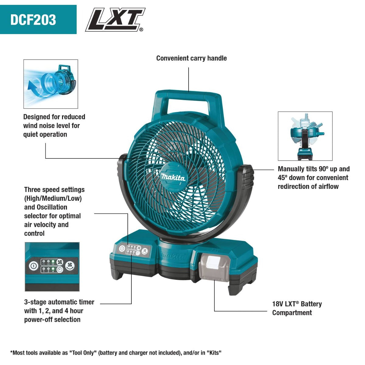MAKITA DCF203Z CORDLESS FAN 18V / 14.4V 2.6KG NO BATT & CHARGER ( SOLO ) AUTOMATIC SWING