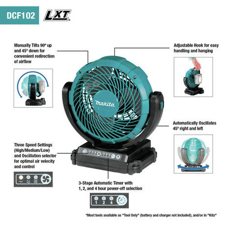 MAKITA DCF102Z CORDLESS FAN 18V/14.4V 2KG ( NO BATTERY & CHARGER ) SOLO (AUTO SWING)