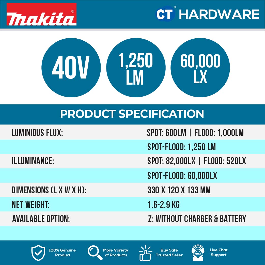 MAKITA ML007G CORDLESS FLASHLIGHT 40V | 1250LM WITHOUT BATTERY & CHARGER (TWAML007G)