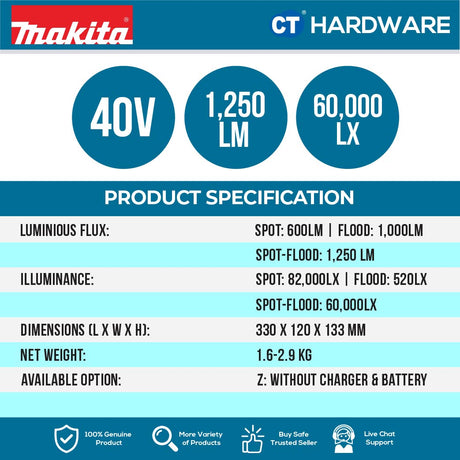 MAKITA ML007G CORDLESS FLASHLIGHT 40V | 1250LM WITHOUT BATTERY & CHARGER (TWAML007G)