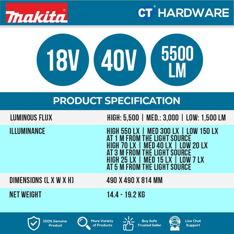 MAKITA ML010G CORDLESS AREA WORKLIGHT 18V/ 40V | HIGH 5500LM | MEDIUM 3000LM | LOW 1500LM WITHOUT BATTERY AND CHARGER