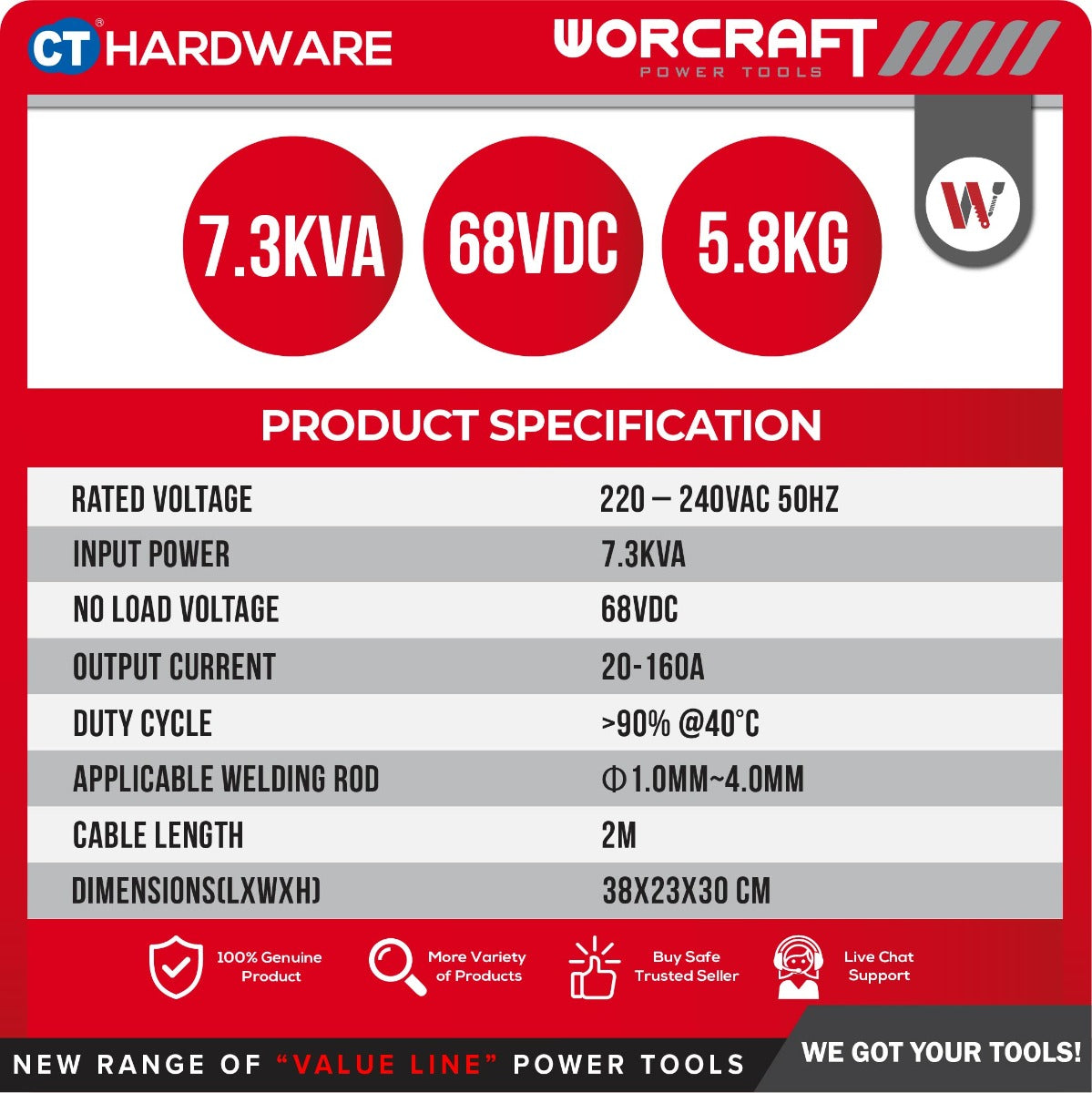WORCRAFT MMA-200DP INVERTER WELDING MACHINE 200AMP [ MMA200DP ]