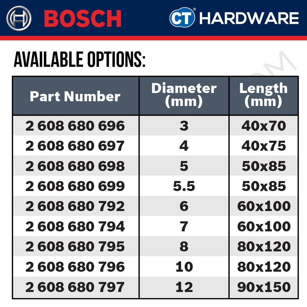 BOSCH MULTI PURPOSE DRILL BIT ( CYL-4 ) SIZE 3 MM TO 12 MM - 1PC