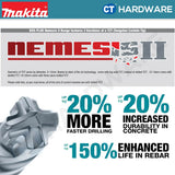 Makita NEMESIS II SDS Plus TCT Drill Bit Size 6mm - 18mm (1pc) [NEMESIS 2]