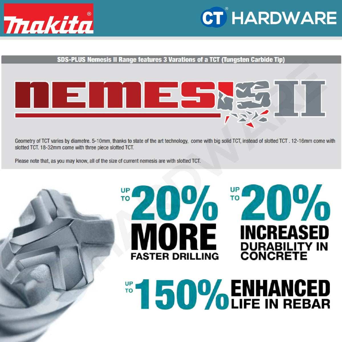 Makita NEMESIS II SDS Plus TCT Drill Bit Size 20mm - 32mm [NEMESIS 2] (1pc)