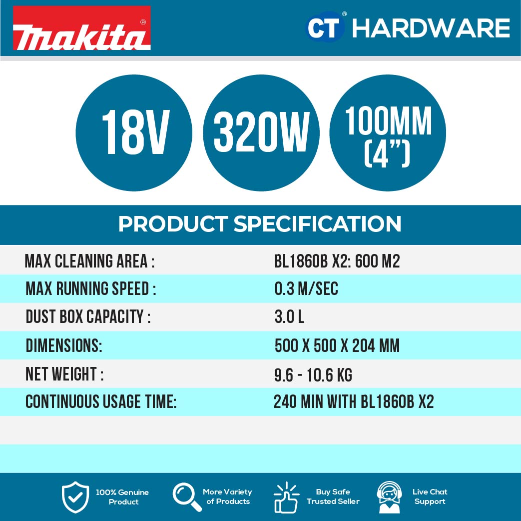MAKITA DRC300Z ROBOTIC CLEANER 18V | 0.3M/SEC | 3.0L WITHOUT BATTERY AND CHARGER
