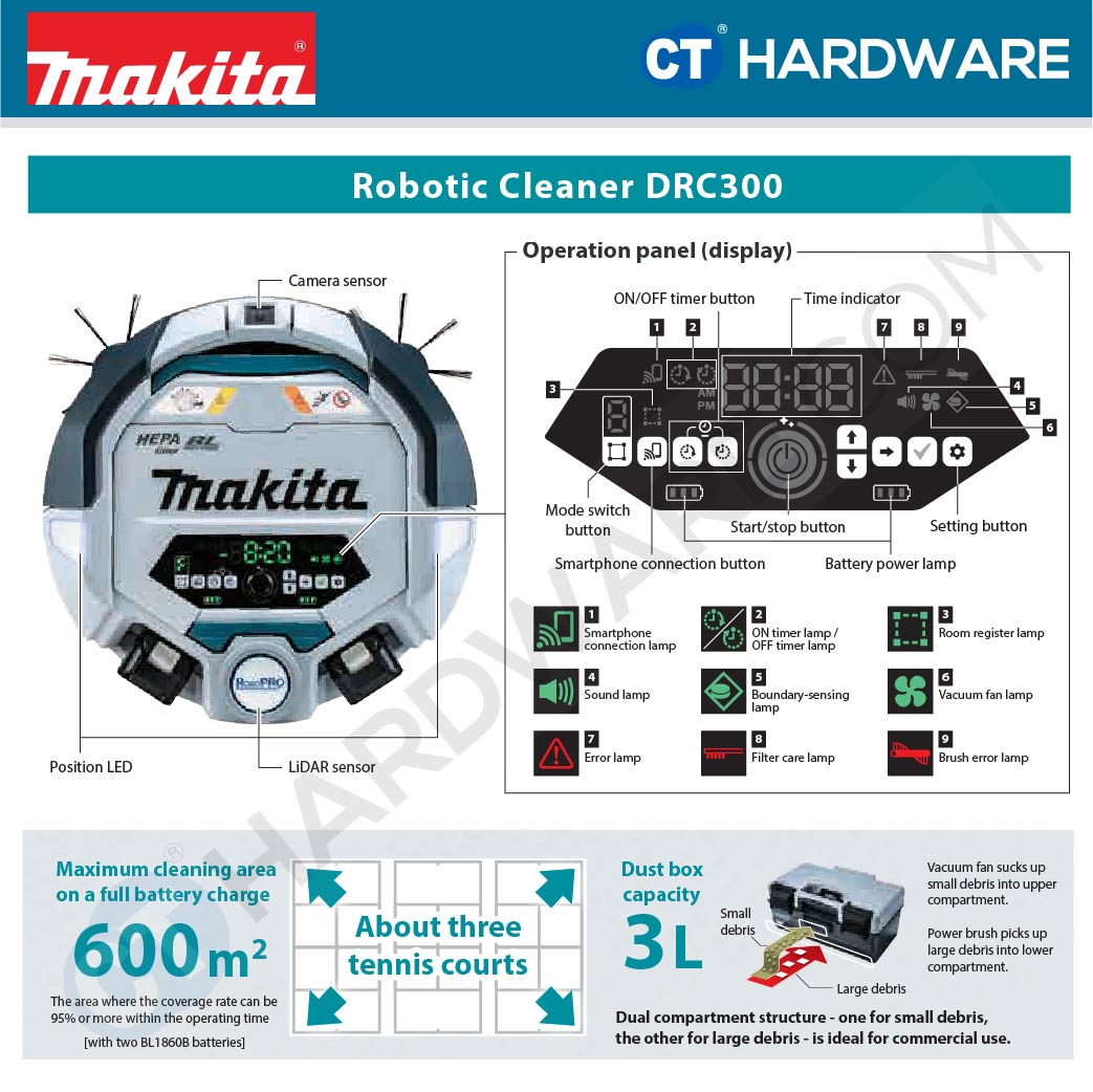 MAKITA DRC300Z ROBOTIC CLEANER 18V | 0.3M/SEC | 3.0L WITHOUT BATTERY AND CHARGER