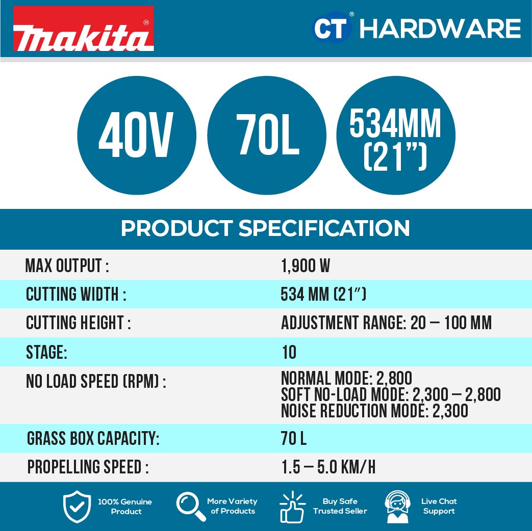 MAKITA LM002GZ CORDLESS LAWN MOWER 40V | 534MM ( 21" ) | 1900W | 70L WITHOUT BATTERY AND CHARGER