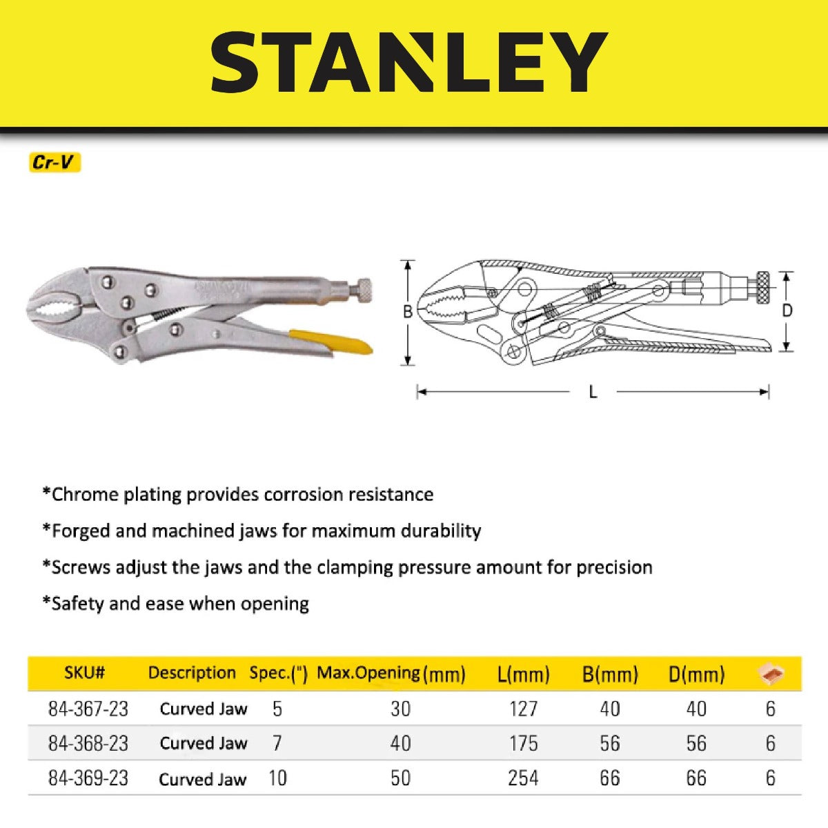 STANLEY CURVED JAW LOCKING PLIERS SIZE 5" TO 10" 84367 / 84368 / 84369