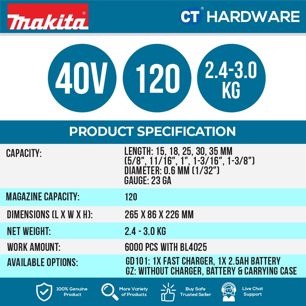 MAKITA PT001GD101 | PT001GZ CORDLESS PIN NAILER 40Vmax | 23GA | 0.6MM | 120 MAGAZINE
