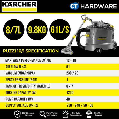 Karcher PUZZI 10/1 Professional Spray Extraction Cleaner 1250W 20-25 m²/h [PUZZI101 | 11001300]