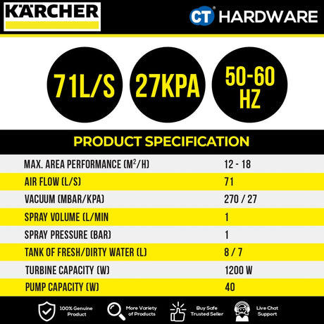 Karcher PUZZI 8/1 Professional Spray Extraction Cleaner 1200W 12-18 m²/h [PUZZI81 | 11002400]