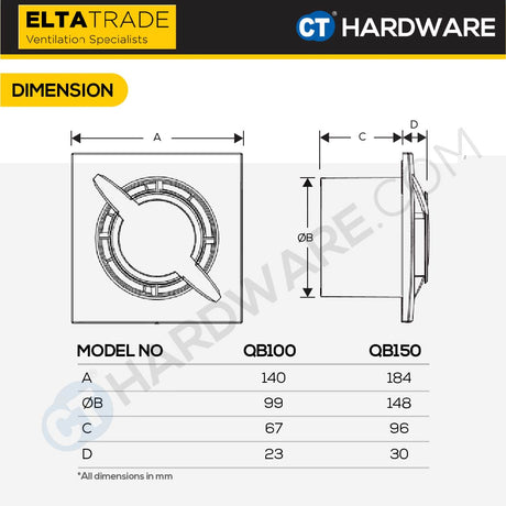 Elta Trade QB100 / QB150 Small Axial Exhaust Fan (4" / 5")