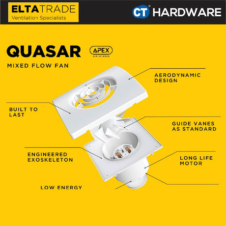 ELTA TRADE FANTECH ULTRA QUIET AXIAL VENTILATION FAN DIA 100MM (QUASAR2SBB)