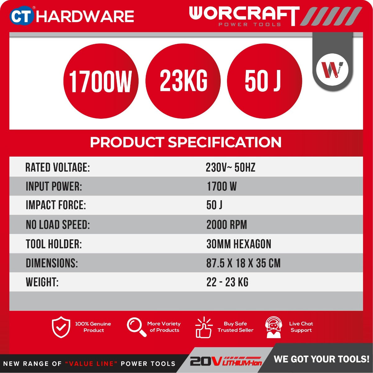 WORCRAFT RB16-45T Corded Demolition Hammer 1700W | 50J | 300MM HEX Best For Concrete / Mesin Ketuk Konkrit Pecah Dinding [ RB1645T ]