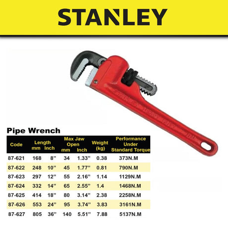 STANLEY RED PIPE WRENCH SIZE: 6" / 8" / 10" / 12" / 14"