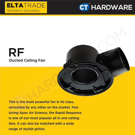 ELTA TRADE FANTECH RF - RESPF150 / SRF100 SILENT/RAPID RESPONSE HEADER BOX (GRILLE ASSEMBLY) [EXHAUST FAN]