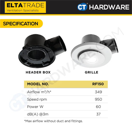 ELTA TRADE DUCTED CEILING FAN (SET) RF150 RAPID RESPONSE with RG150 GRILLES  (4 VARIATION) [EXHAUST FAN]