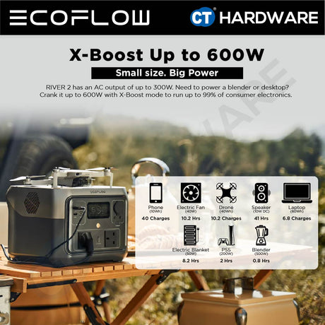 EcoFlow RIVER 2 Max Portable Power Station | 500W (Surge 1000W) | 512Wh (160,000mAh) | Fast Charging