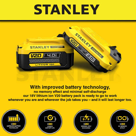 STANLEY SB204 BATTERY 20V 4.0AH LITHIUM-ION