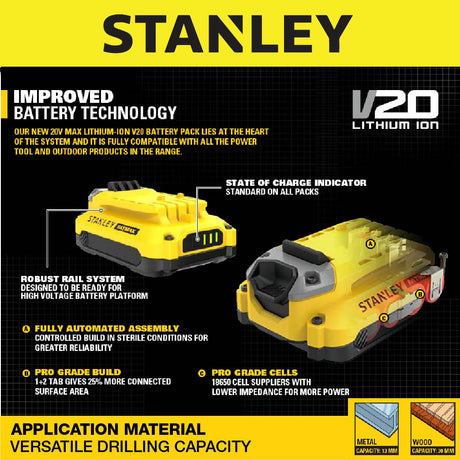 STANLEY SBD710D2K-B1 CORDLESS BRUSHLESS DRILL DRIVER 20V COME WITH 2x 2.0AH BATTERY & 1x CHARGER  [ SBD710D2K ]